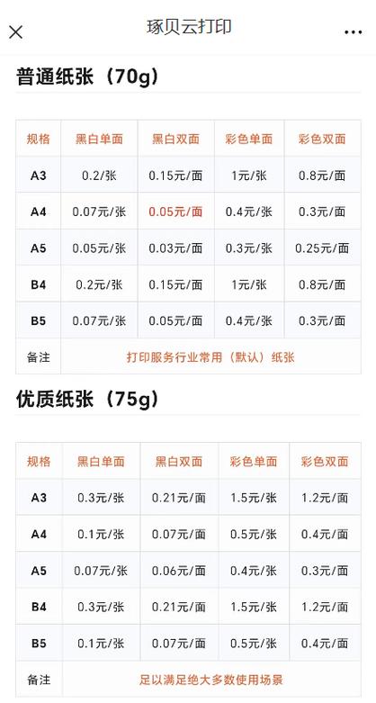 小熊24小时自助下单平台