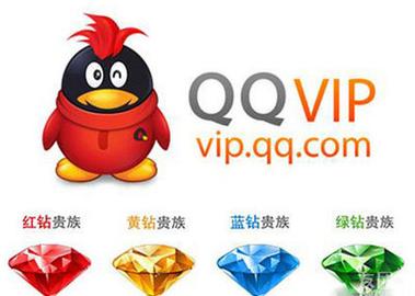 qqvip刷免费永久网站, QQ VIP刷免费永久网站——警惕网络骗局!