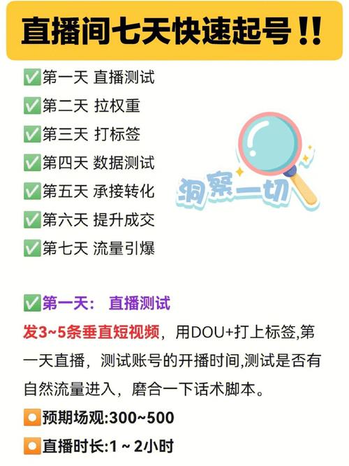 视频号怎么起号涨粉快,视频号起号涨粉快全攻略!