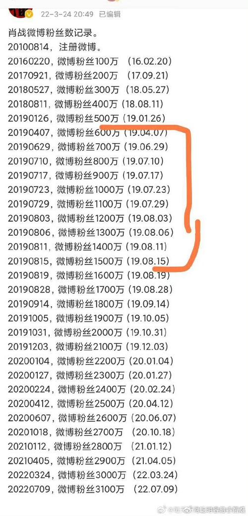 微博涨粉助手在哪,全文目录：!