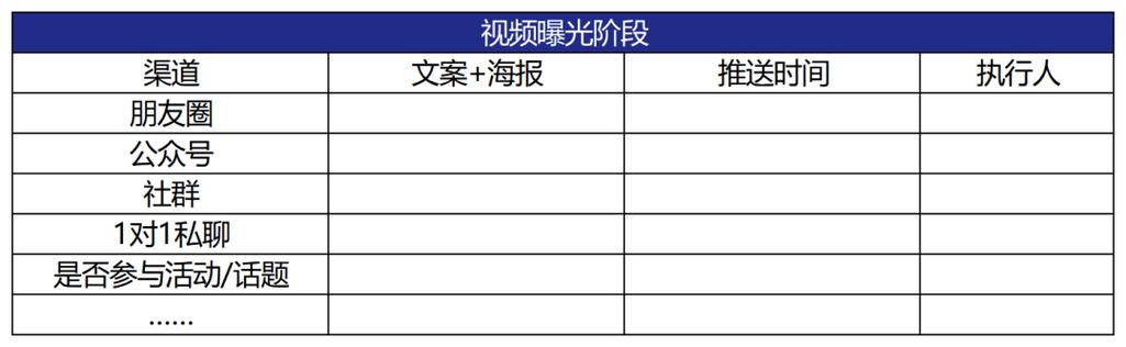 视频号涨粉怎么办,视频号涨粉全攻略：打造优质内容，提升互动率，轻松获取更多粉丝!