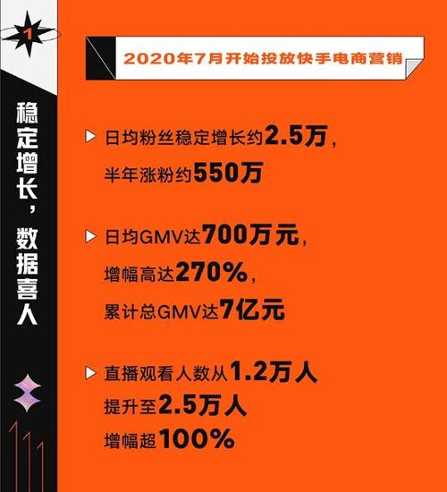 快手磁力金牛涨粉价格,快手磁力金牛涨粉价格详解：助力你的快手事业!