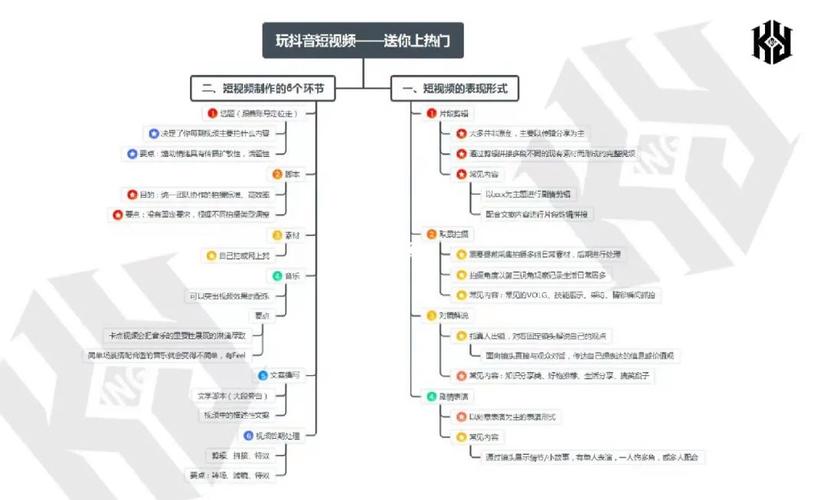 抖音粉丝业务代理怎么做,抖音粉丝业务代理的实践策略：一份全面指南!