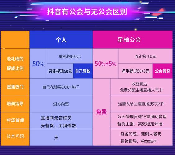 抖音直播间人气优化,抖音直播间人气优化：提升直播效果的实用策略!