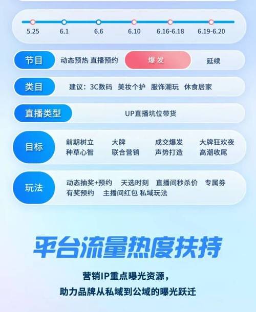 b站代刷网站推广怎么做,全文目录：!