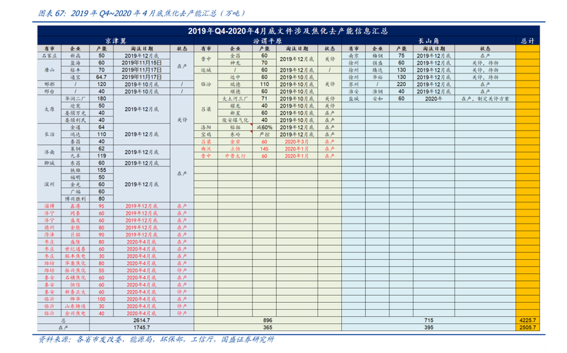 b站代刷直播礼物价格表,B站代刷直播礼物价格表：一份详尽的费用指南!