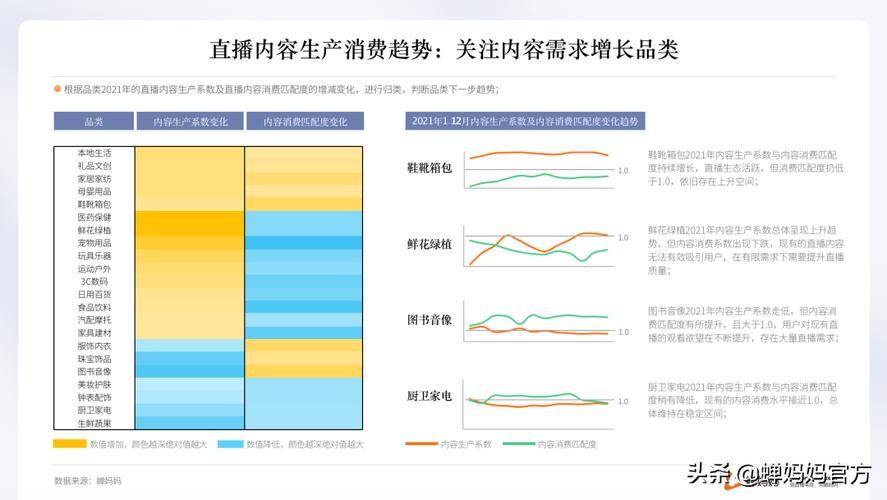 抖音带货实际,抖音带货的实用性与潜力分析!