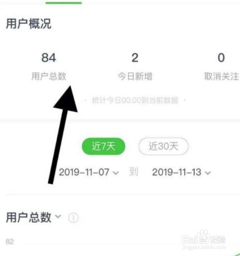 微信公众号如何刷粉,微信公众号如何正确获取粉丝!