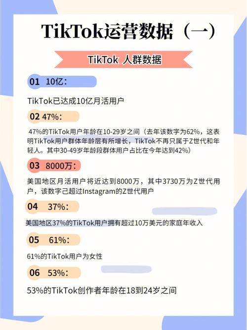 tiktok涨粉最多的团,TikTok涨粉最多的团队：从0到1的粉丝增长秘诀!