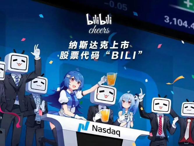 bilibili首页播放量刷,揭秘Bilibili首页播放量刷单黑幕：真与伪的背后!