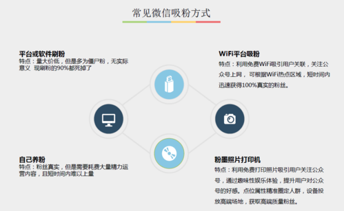 公众号刷粉软件开发,公众号刷粉软件开发解析!