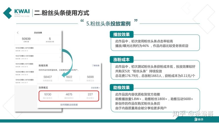 购买快手粉丝头条效果,快手粉丝头条购买效果及使用策略分析!