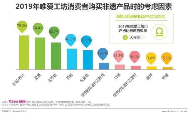 dy死粉丝购买,dy死粉丝购买现象：经济利益的驱动力与文化消费的陷阱!