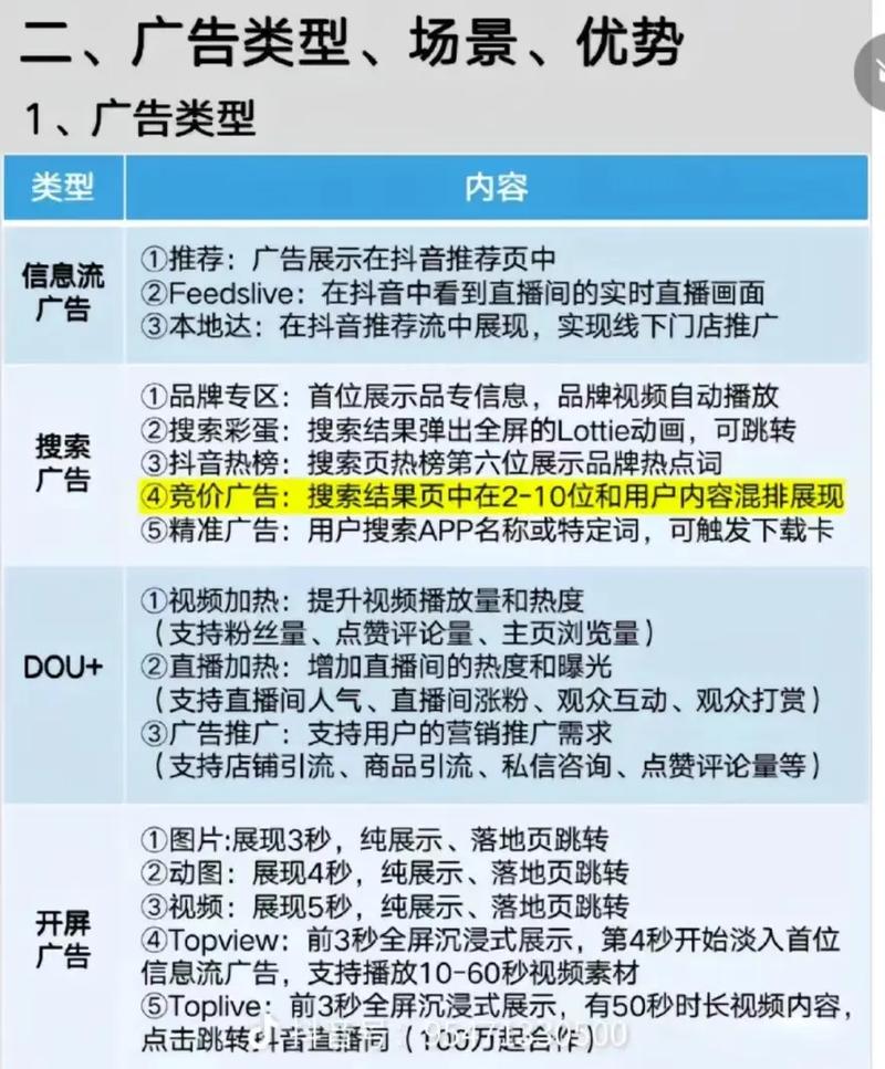 抖音怎么用巨量千川投放涨粉,抖音用巨量千川投放涨粉的技巧!