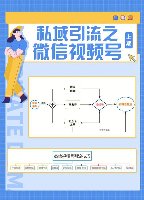 微信视频号刷僵尸粉后果,慎行虚假繁荣，珍惜真实人生——解读微信视频号刷僵尸粉现象及其后果!