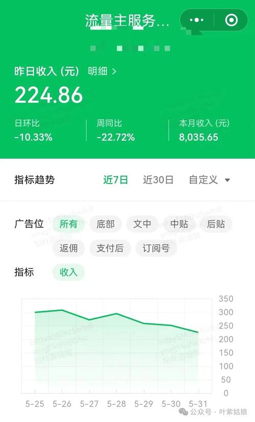 公众号刷阅读量赚钱