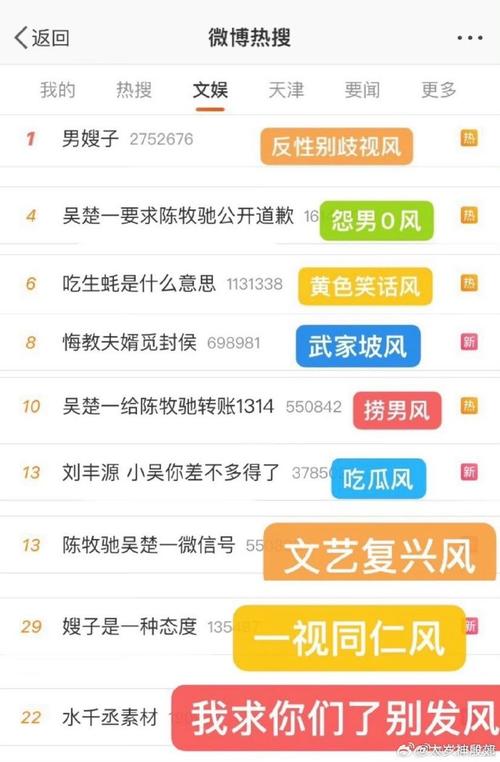 判断微博热搜买的,微博热搜是否真的“有价无市”？!