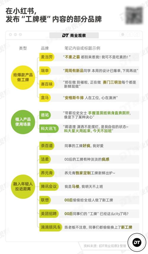 小红书人工点数据代刷,人工点数据代刷：解锁小红书运营新秘诀！!