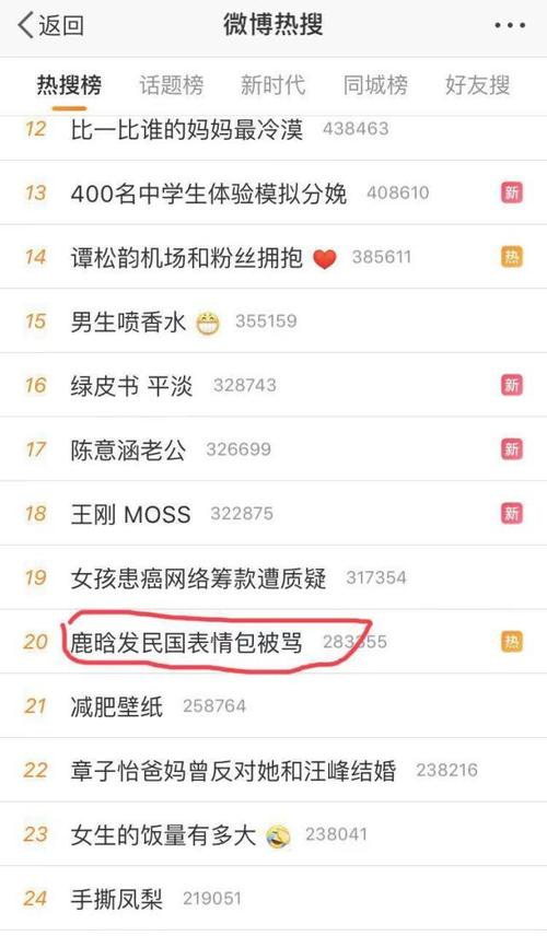 微博可以买热搜,微博热搜：潜规则背后的真相!