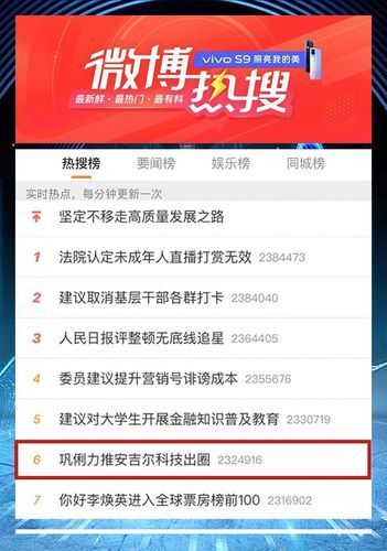微博热搜话题榜怎么买,微博热搜话题榜购买指南!