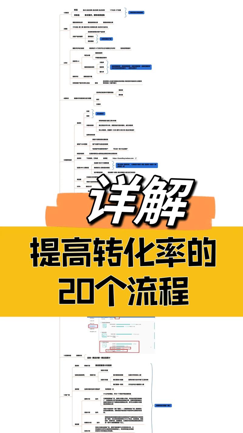 抖音电商运营,抖音电商运营策略：提升转化率的关键要素!