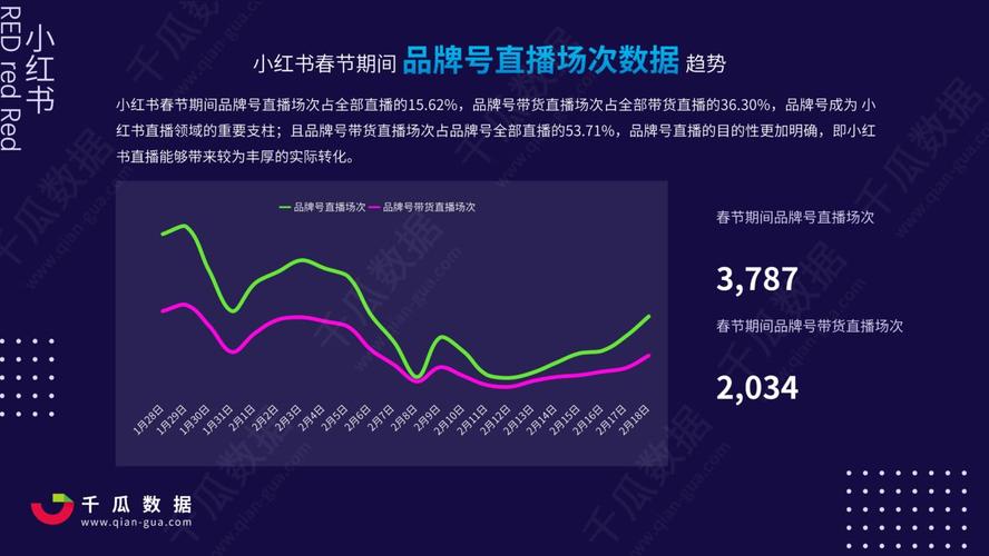 小红书刷数据自助网站,小红书刷数据自助网站：真实有效提升曝光率的秘密武器！!