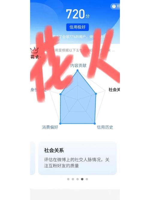 微博刷评论会降低权重吗