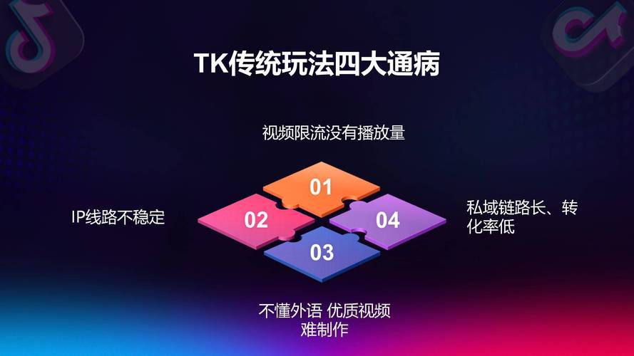 tiktok私域刷粉丝经营