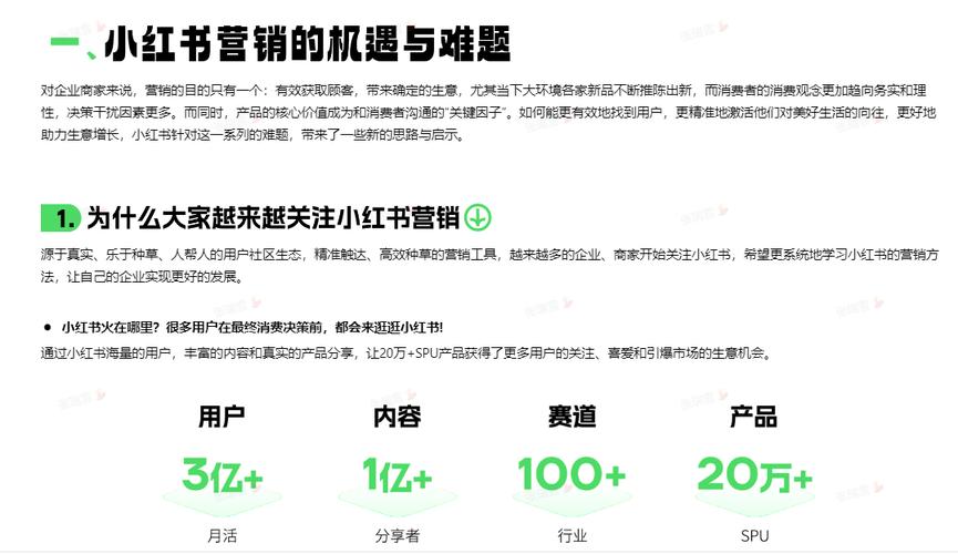 微信点数据内容小红书刷到,微信点点数据背后的秘密：揭秘小红书的流量密码!