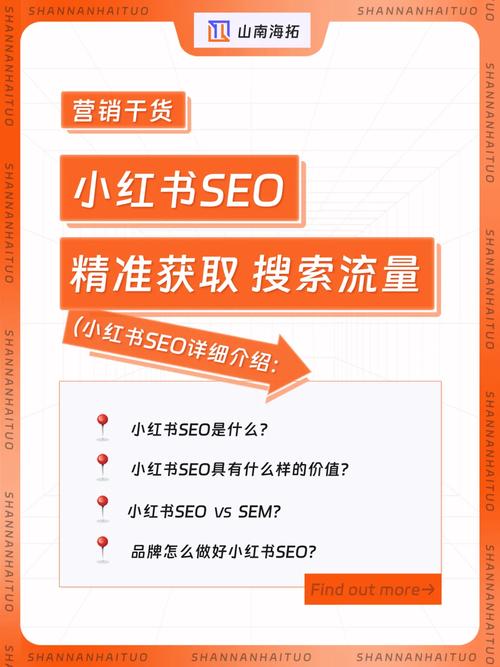 小红书i刷数据软件少年seo,揭秘小红书i刷数据软件少年seo：助力你的创作之路!