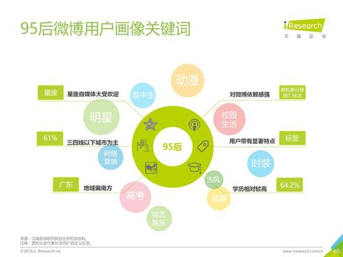 微博涨粉网络,微博涨粉网络：揭秘网络营销策略的奥秘!