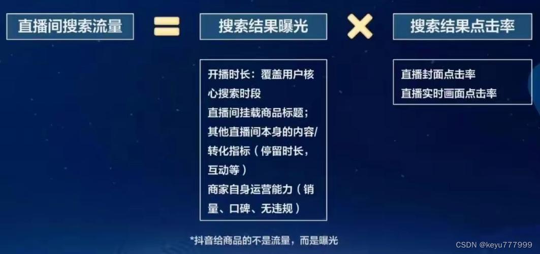 聚刷快手人气,聚刷快手人气：提升快手短视频流量的秘密武器!