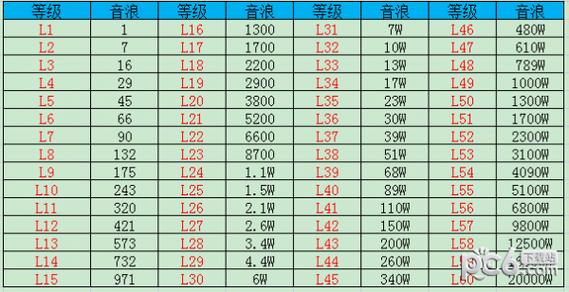 抖音直播间充人气价格,抖音直播间充人气价格详解!