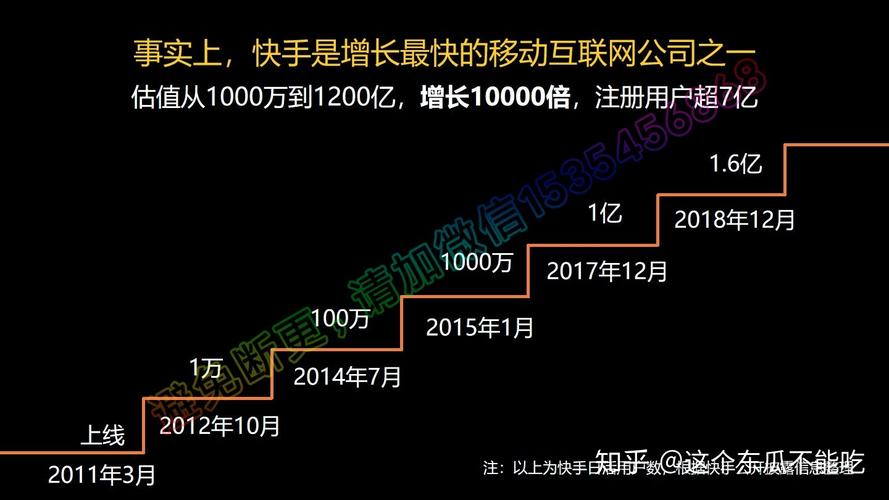 快手0.1元刷10000,快手0.1元刷10000：背后的风险与陷阱!