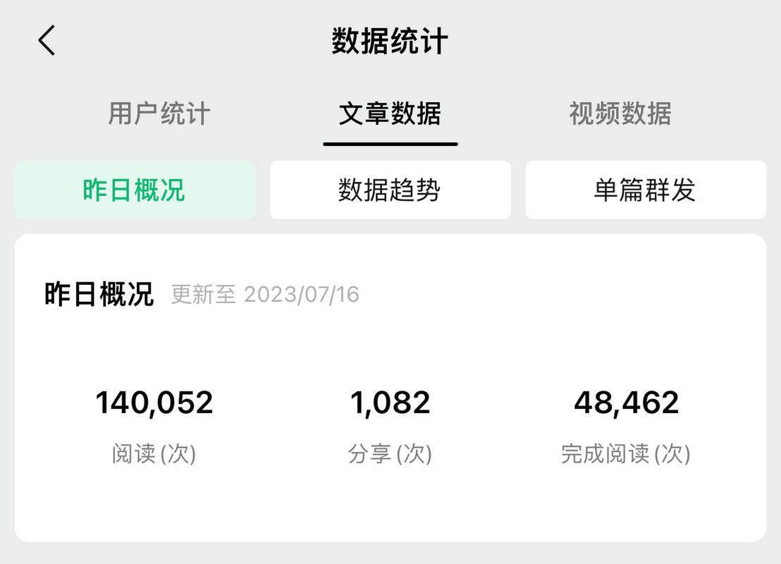 公众号刷阅读量累计