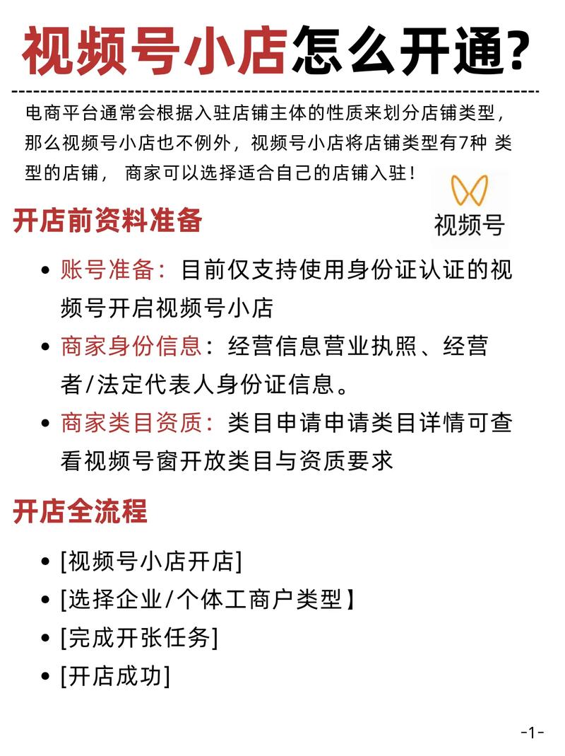 抖音店铺号怎么开橱窗,抖音店铺号开橱窗指南!