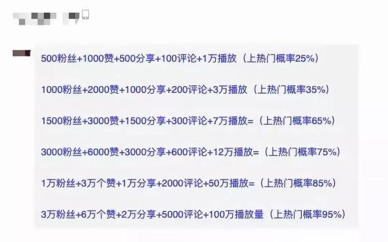 小白代网刷抖音10个赞