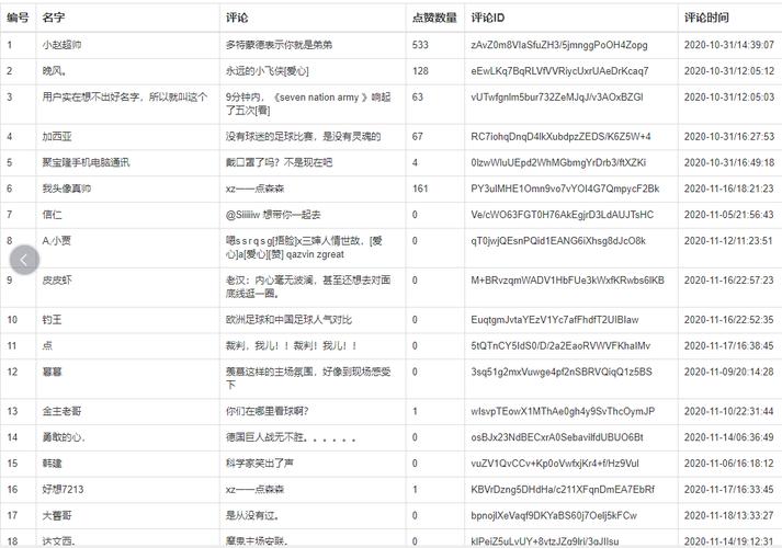 怎样刷抖音评论