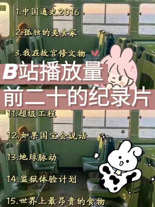 b站播放量一天能刷几次,刷B站播放量一天能刷几次：真实操作技巧与限制分析!