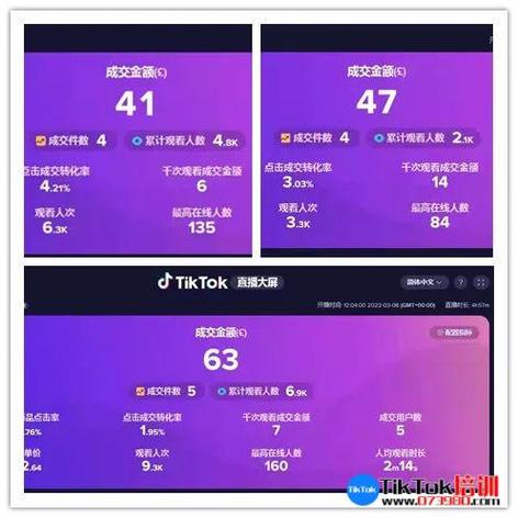 tiktok开通直播粉丝数量,tiktok开通直播粉丝数量分析!