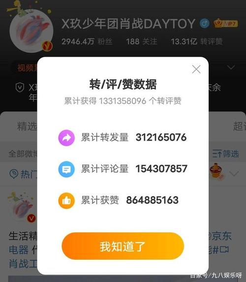 微博买转发量,微博买转发量，你真的知道它的秘密吗？!