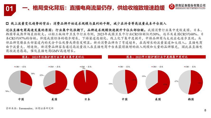 抖音粉丝加人业务是什么,抖音粉丝加人业务：增粉与品牌传播的双赢之道!