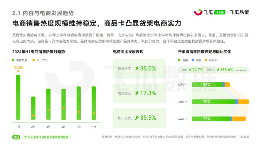 抖音粉丝数购买,抖音粉丝数购买全攻略：让你的账户焕发新活力!