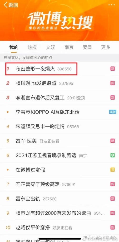 微博热搜买的,微博热搜：热度的秘密武器!