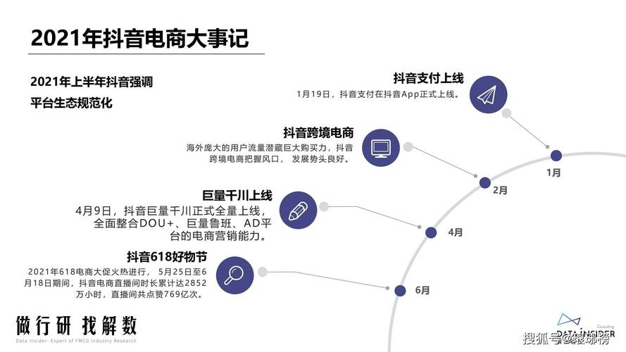 抖音上说有新人的是什么,新人在抖音的崛起之路!