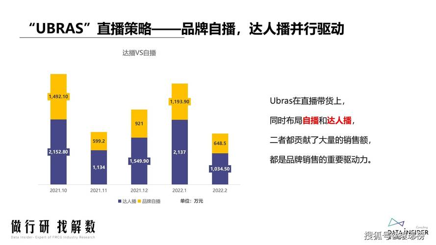 抖音上说有新人的是什么,新人在抖音的崛起之路!