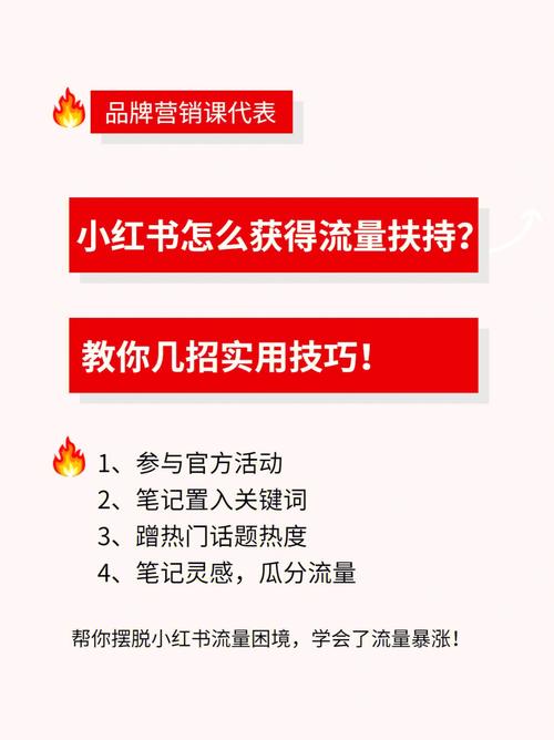 小红书有几十个粉丝,如何提高社交媒体曝光度，我有这几个实用秘诀！!