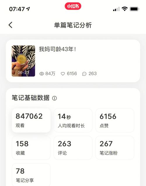 小红书有几十个粉丝,如何提高社交媒体曝光度，我有这几个实用秘诀！!