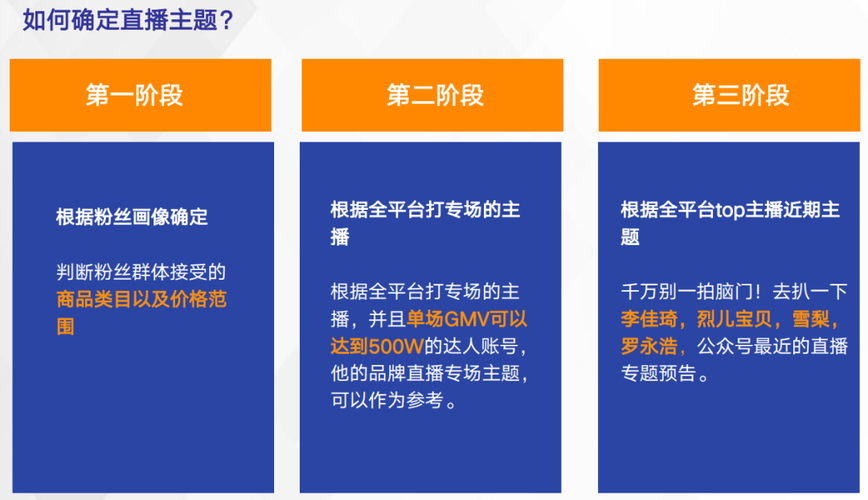 1000粉丝的视频号,视频号运营策略：1000粉丝的成长之路!