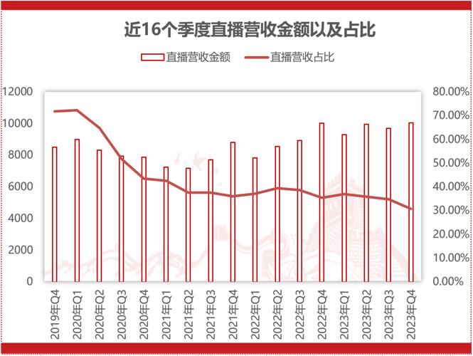 快手赞买,快手赞买：社交媒体时代的消费新趋势!